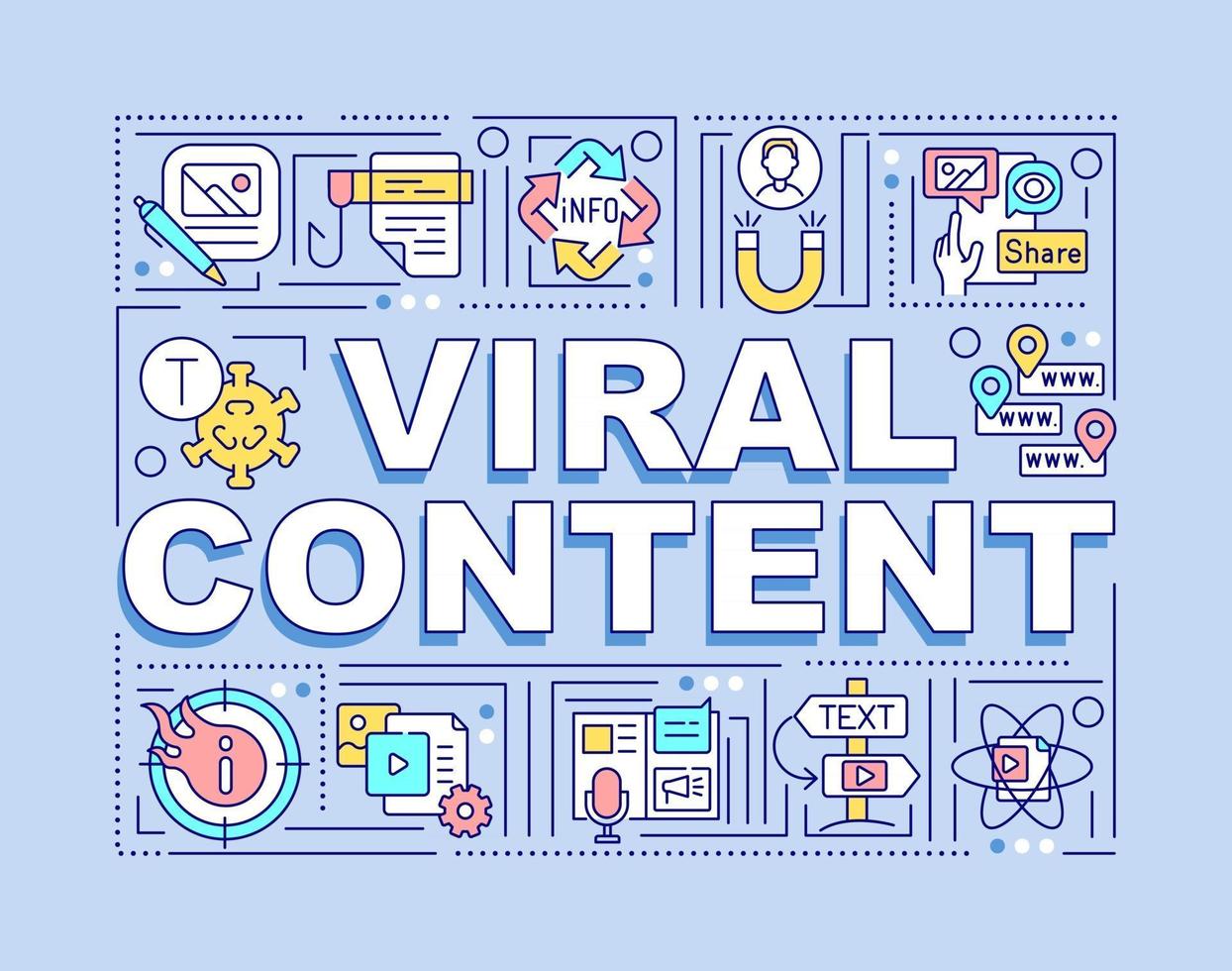 viral-content-word-concepts-banner-vector.jpg